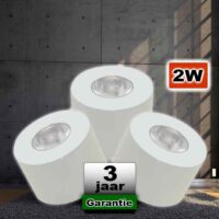 Opbouw Led Verlichting slaapkamer Wit