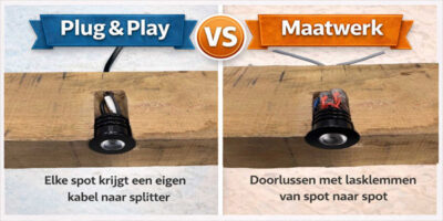 Maatwerk vs Plug & Play veranda spots