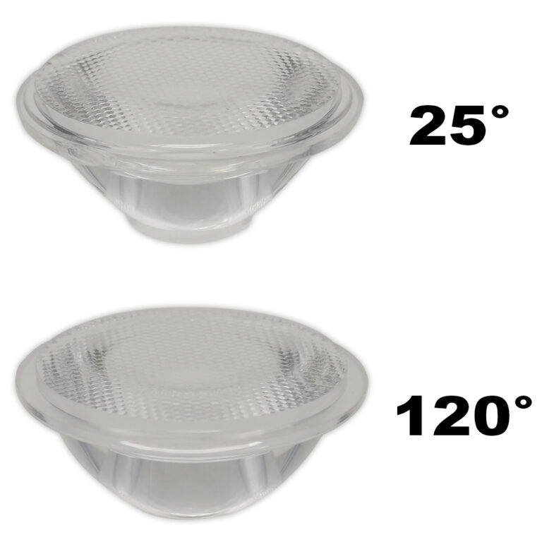 Lens set 25° + 120° voor VLK1-2-3-4-5-6-7-8-9-10