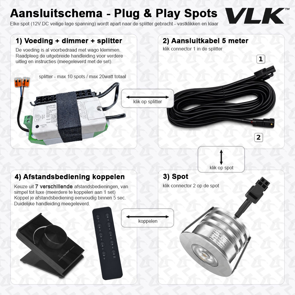rf-set-10-spots-rvslook Aansluiten spotjes overkapping