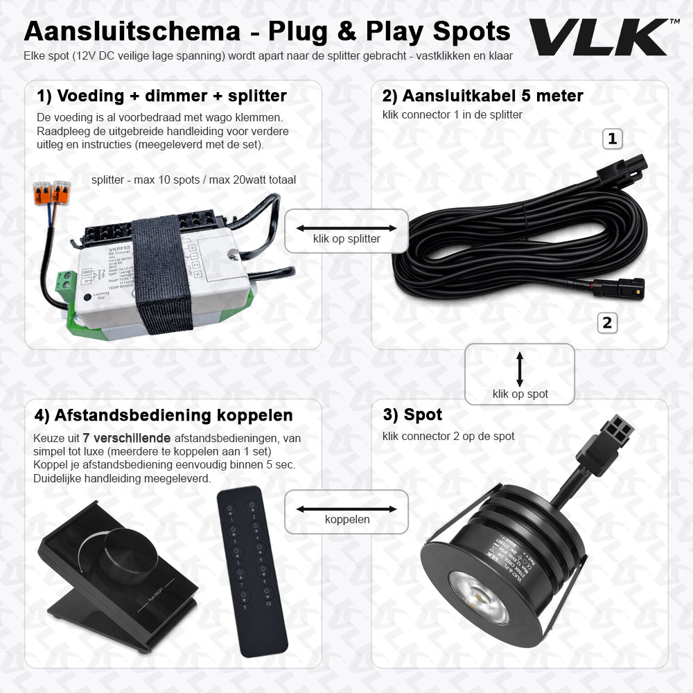rf-set-10-spots-zwart veranda spotjes aansluiten